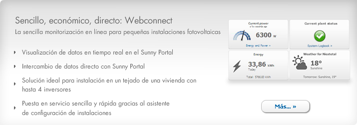 SMA Solar Technology AG - Sunny Portal