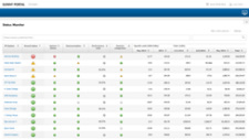 Status  Monitor